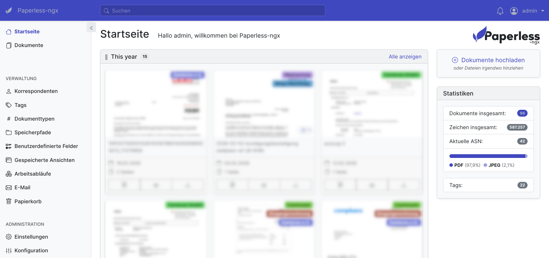 Paperless-ngx – Dashboard